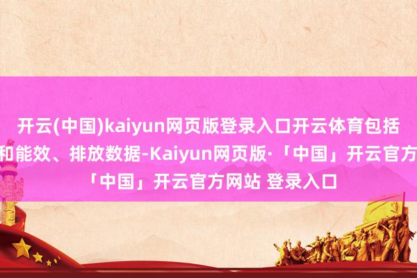 开云(中国)kaiyun网页版登录入口开云体育包括环保特点信息和能效、排放数据-Kaiyun网页版·「中国」开云官方网站 登录入口