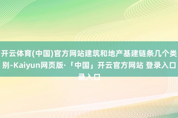 开云体育(中国)官方网站建筑和地产基建链条几个类别-Kaiyun网页版·「中国」开云官方网站 登录入口